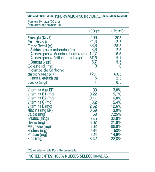 Harina de nuez Ambrosía 400 grs.